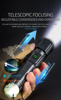 Taschenlampe | Helles LED wiederaufladbar Lange Distanz Zoom USB Vielseitig Kompakt-Luzern Mode