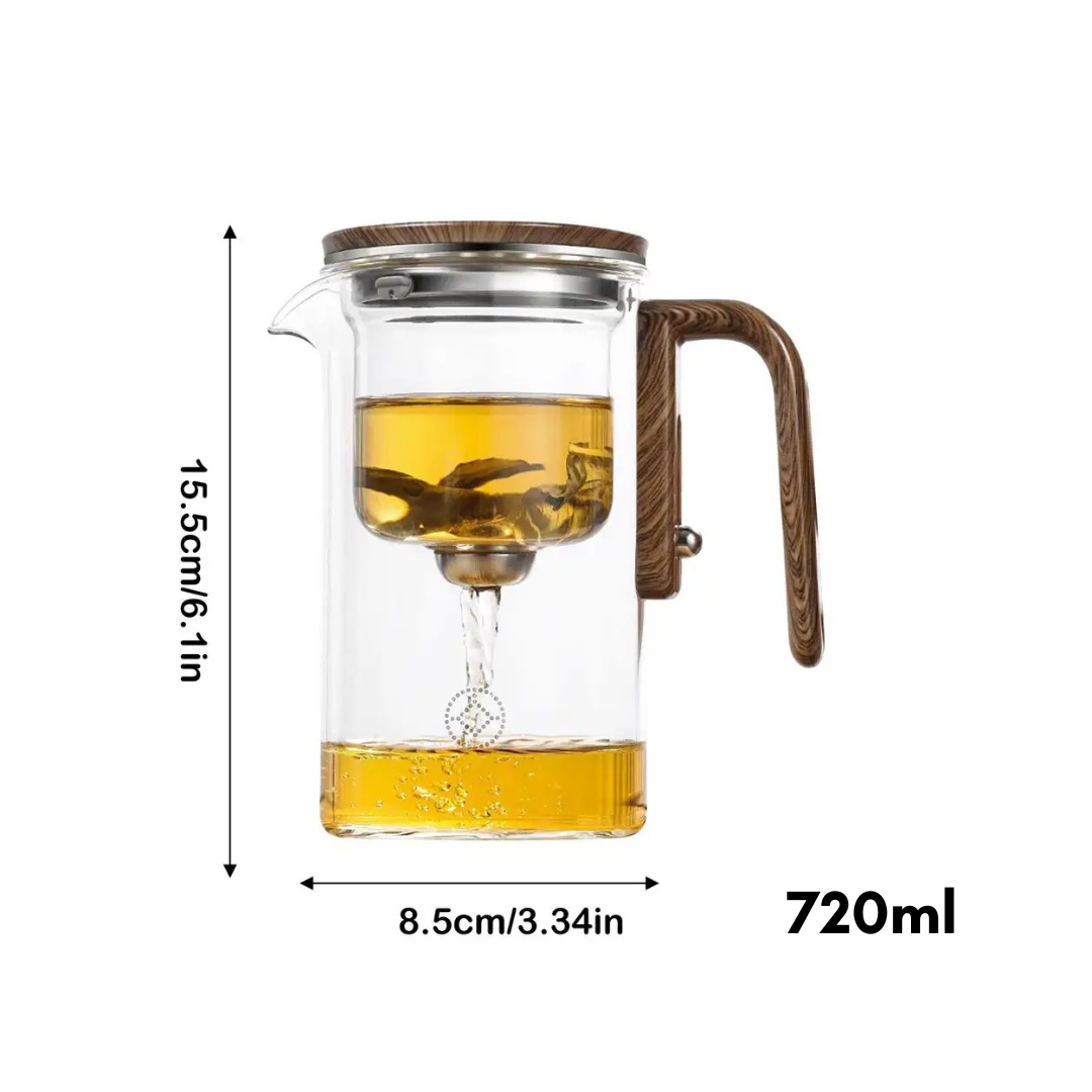 Glas-Teekanne | Transparent Thermoresistent Stilvoll Langlebig Mit Sieb-Luzern Mode