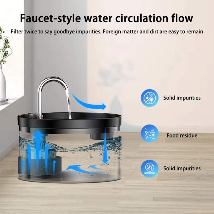 Haustier-Wasserbrunnen | Hund Katze LED Leise Kohlenstofffilter Sauber-Luzern Mode
