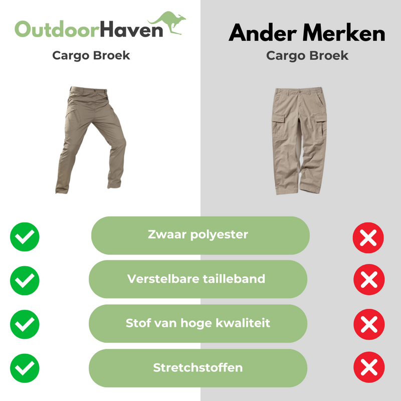 Herren Outdoor Cargohose mit Taschen für Wandern und Trekking-Luzern Mode