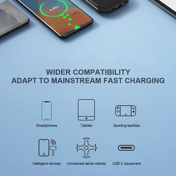 Auto Schnelladegerät | USB | iPhone | Ausziehbar | Universell | Leistungsstark-Luzern Mode