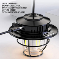 Campinglampe | LED Tragbar Robust Wiederaufladbar Praktisch Wetterfest-Luzern Mode