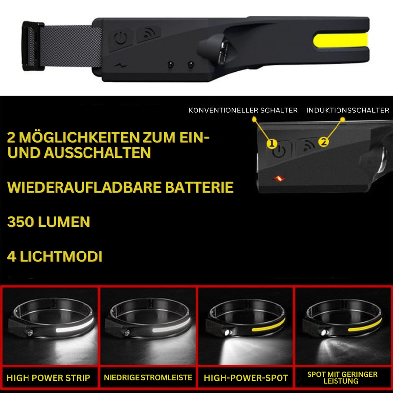 LED-Stirnlampe | Einstellbar Langlebig Vielseitig Wasserdicht Praktisch-Luzern Mode