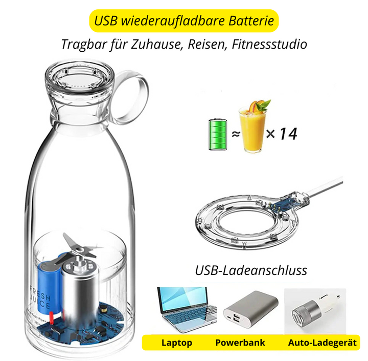Tragbarer Mixer | Vielseitig Kompakt Langlebig Auslaufsicher Leistungsstark-Luzern Mode