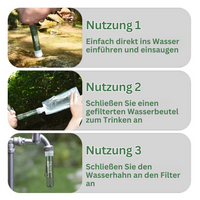 Notwasserfilter | Tragbar Kompakt Leistungsstark Vielseitig Langlebig-Luzern Mode