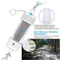  Wasserfiltersystem | Tragbar | Kompakt | Langlebig | Vielseitig-Luzern Mode
