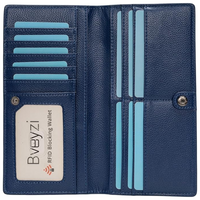Herren Leder Geldbörse Slim Minimalistisch Portemonnaie-Marineblau-Luzern Mode
