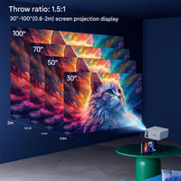 Mini-Projektor | 3000 Lumen | HDMI | HD | Leistungsstark | Kompakt | USB-Luzern Mode