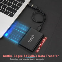 Externe SSD | 2TB Schneller Vielseitig Effizient USB 3.1 USB-C Kompakt-Luzern Mode