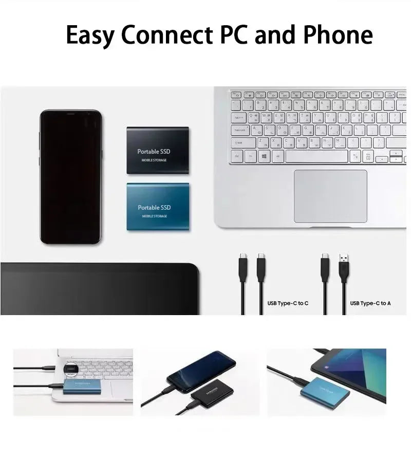 Externe SSD | 2TB Schneller Vielseitig Effizient USB 3.1 USB-C Kompakt-Luzern Mode