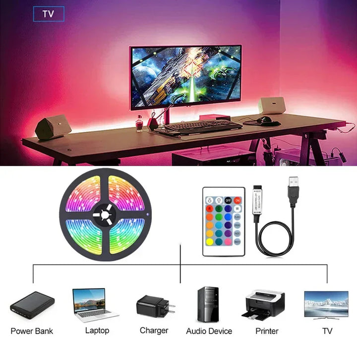 LED Lichtstreifen | USB Fernbedienung langlebig RGB sparsam anpassbar-Luzern Mode