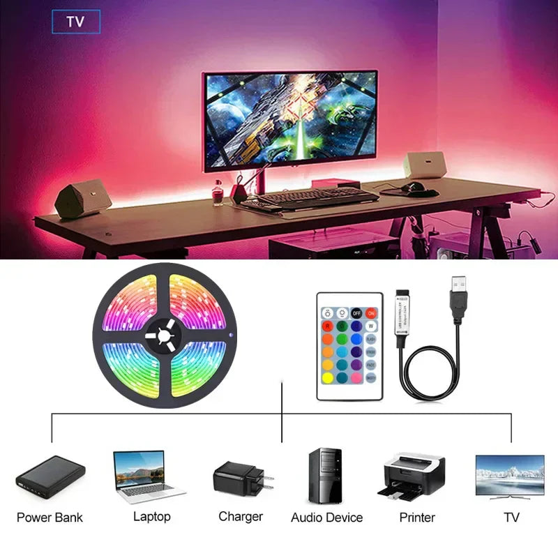 LED Lichtstreifen | USB Fernbedienung langlebig RGB sparsam anpassbar-Luzern Mode