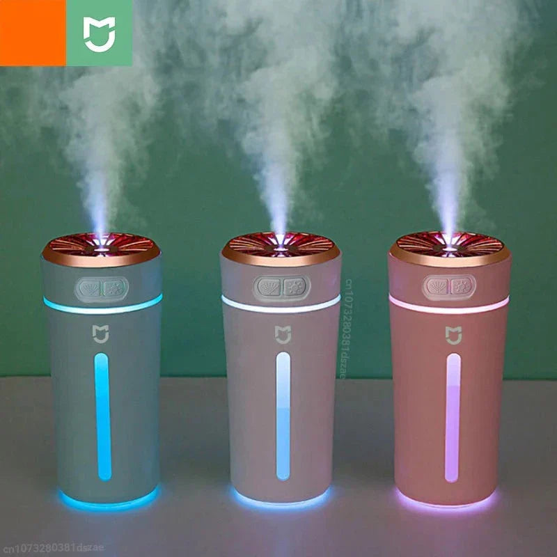 Luftbefeuchter | USB | LED-Farben | Kompakt | Langlebig | Leise | Vielseitig-Luzern Mode