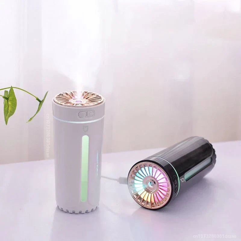 Luftbefeuchter | USB | LED-Farben | Kompakt | Langlebig | Leise | Vielseitig-Luzern Mode