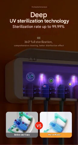 UV-Zahnbürstensterilisator | Wiederaufladbar | Wandmontiert | Hygiene-Luzern Mode