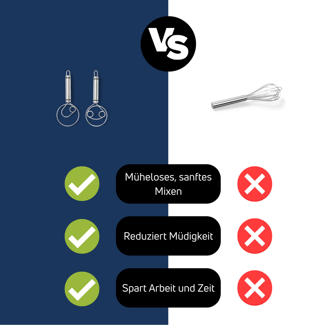Schneebesen | 2er-Set Langlebig Ergonomisch Vielseitig Einzigartig Edelstahl Sicher-Luzern Mode