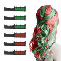 Lockenstab Set für Voluminöse Locken und Wellen Styling-Grün-Rot-Luzern Mode