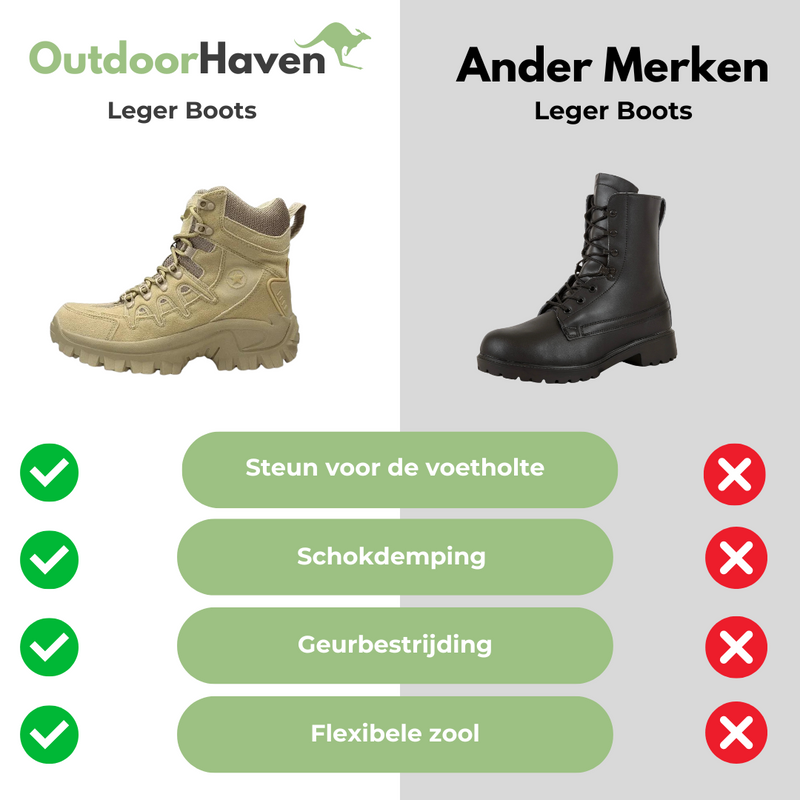 Hochwertige wasserdichte Wanderschuhe für Damen Herren-Luzern Mode