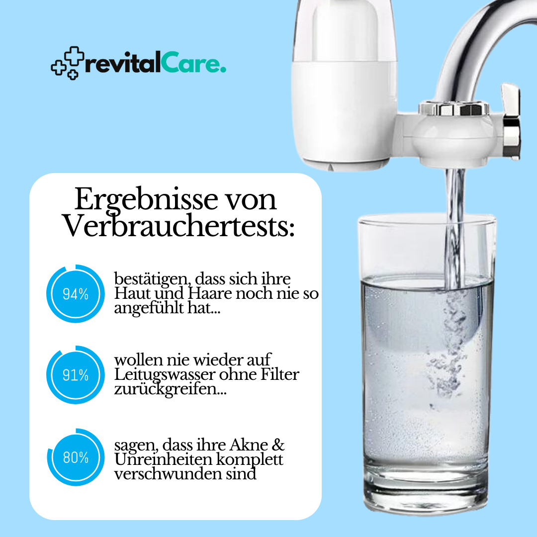 Wasserfilter | Küche Gesundheit Trinkwasser Reinigung Vielseitig-Luzern Mode