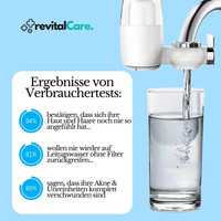 Wasserfilter | Küche Gesundheit Trinkwasser Reinigung Vielseitig-Luzern Mode