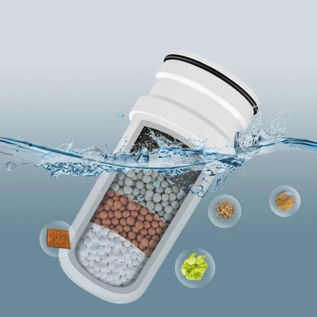 Wasserfilter | Küche Gesundheit Trinkwasser Reinigung Vielseitig-Luzern Mode