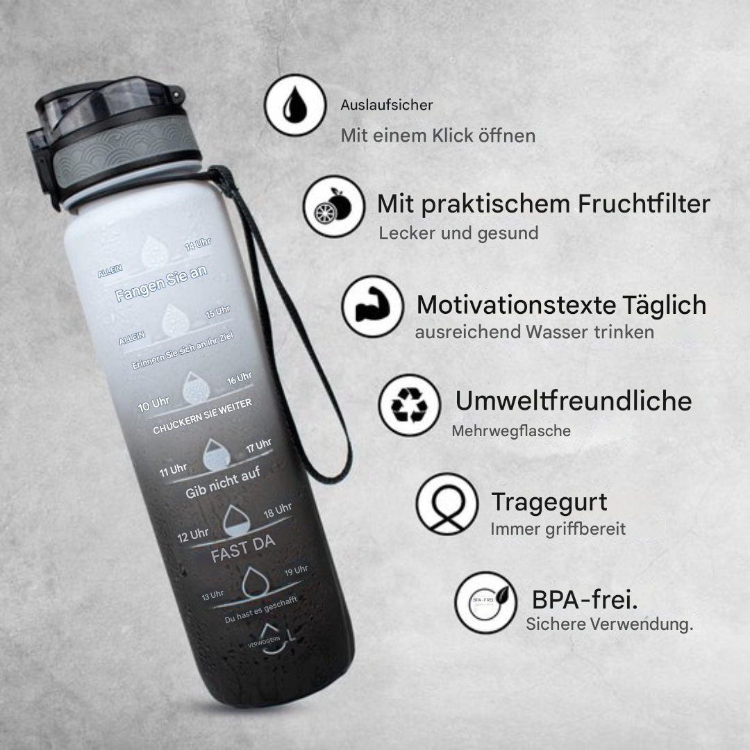 Wasserflasche | Zeitmarkierungen 1 Liter Trageschlaufe Langlebig Trinkhalm Wiederverwendbar-Luzern Mode