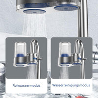 Wasserhahnfilter | 7-Stufen Langlebig Fortschrittlich Sauber Effizient-Luzern Mode