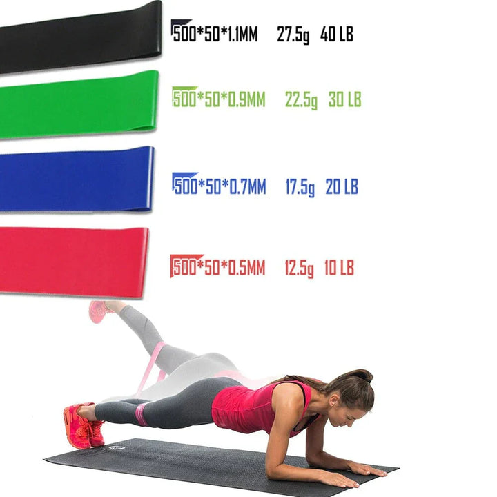 Widerstandsband-Set | Vielseitig Workout Robust Langlebig Kompakt-Luzern Mode