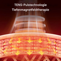 Nackenmassagegerät | Elektrisch Einstellbar Beruhigend Vibration Wärme Leicht-Luzern Mode